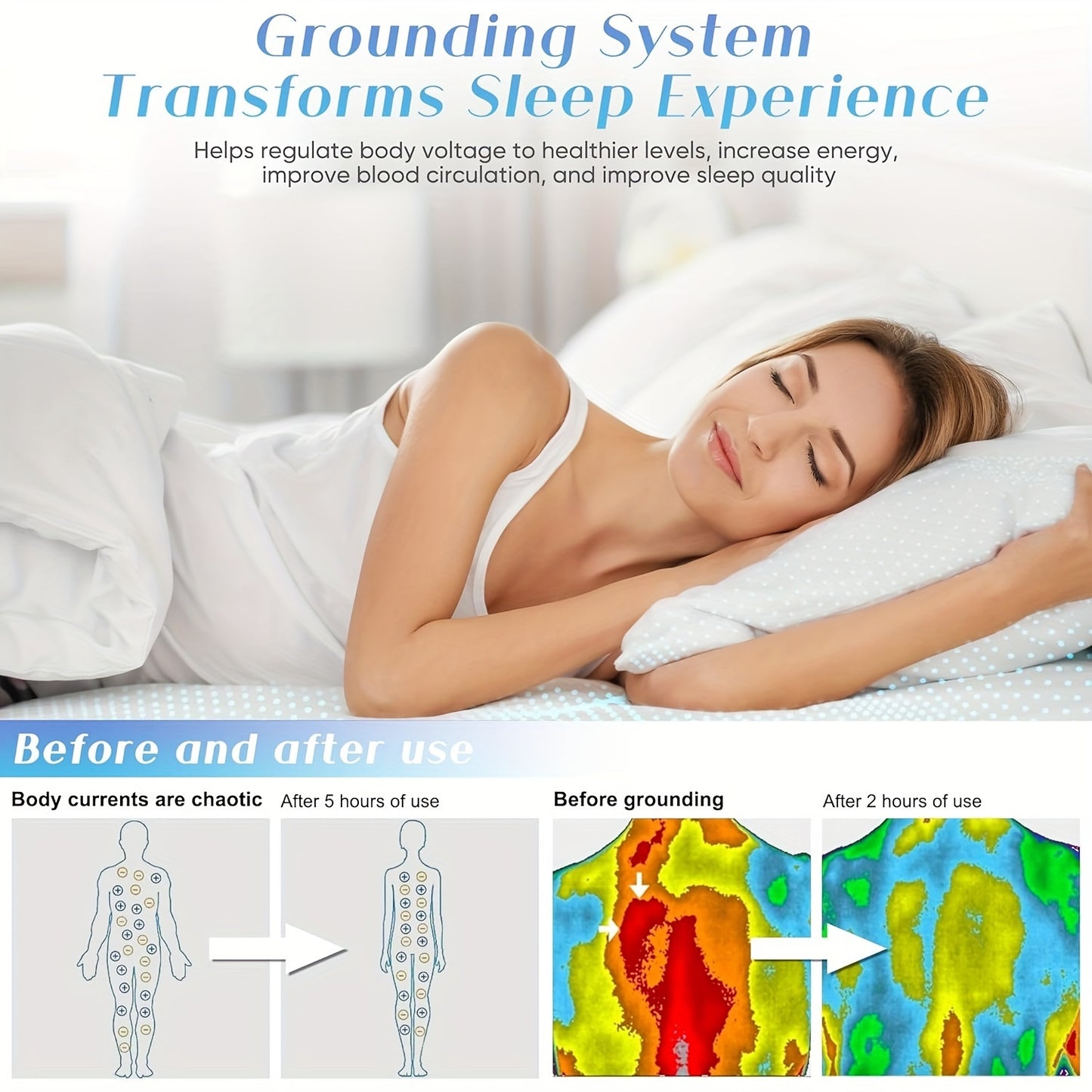 RootedSheets™ Grounding Sheet