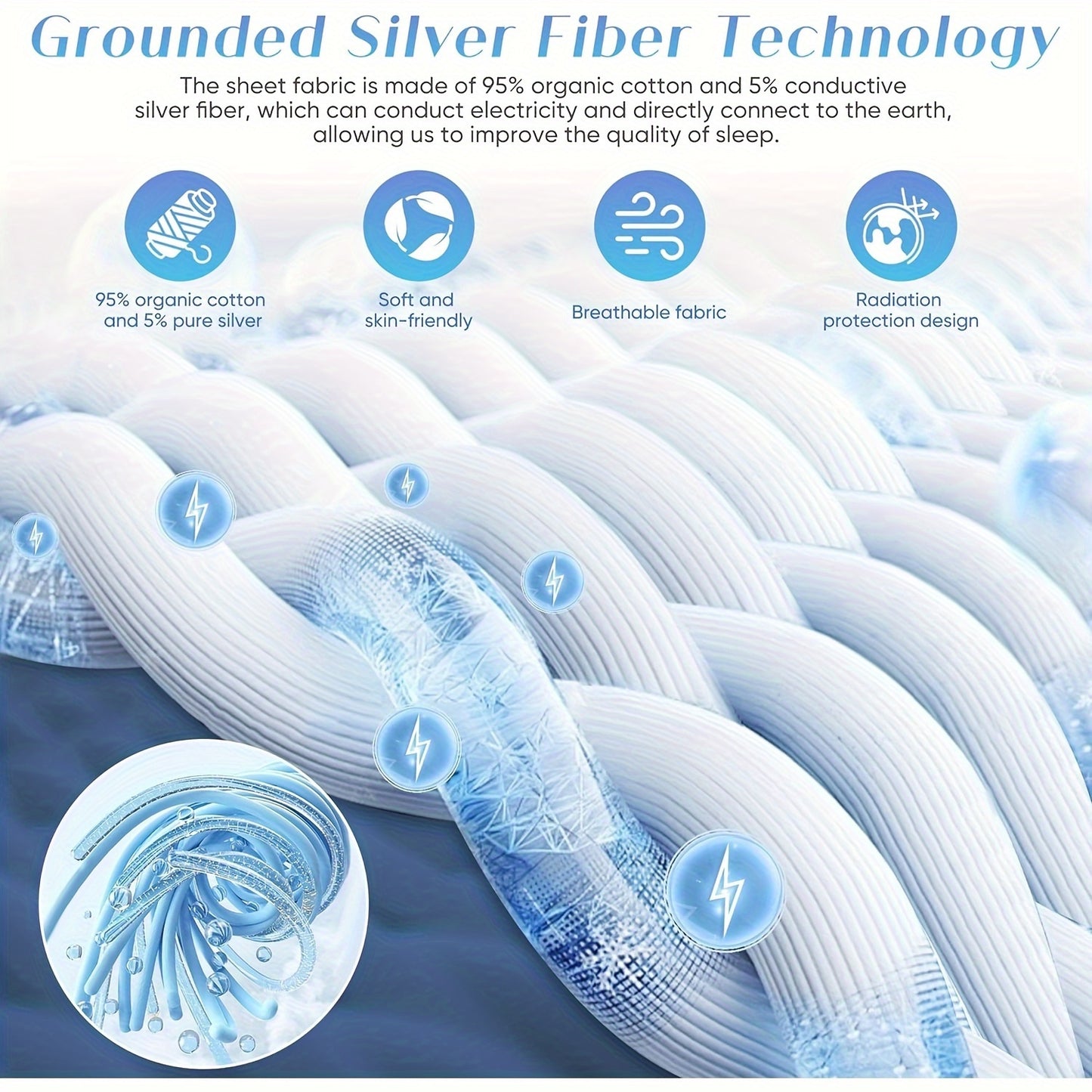 RootedSheets™ Grounding Sheet