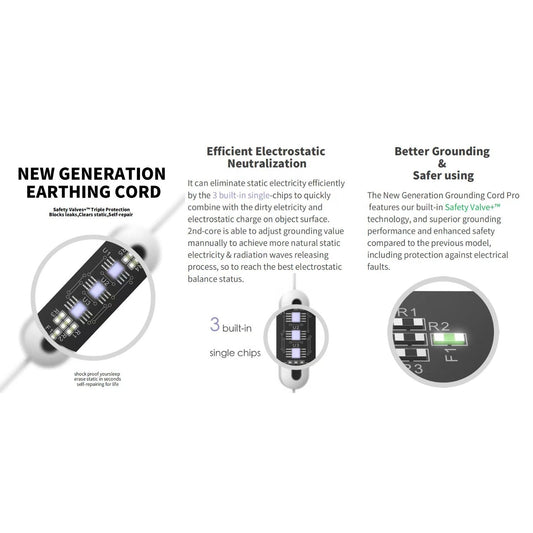 Best Grounding Sheets in 2026 (Expert Comparison Guide)