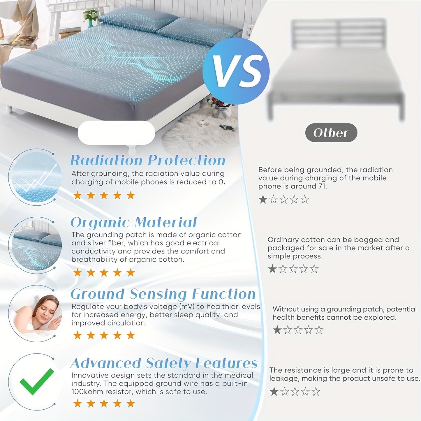 RootedSheets™ Grounding Bed Sheet